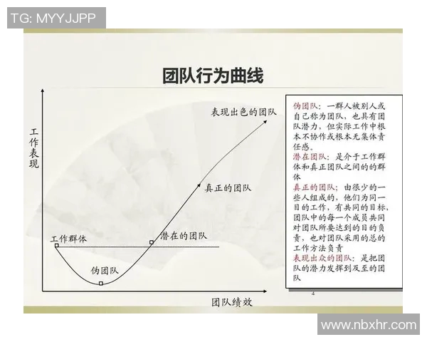 深圳攀岩队运营创新探索：打造高效团队与提升运动员素质的全新模式