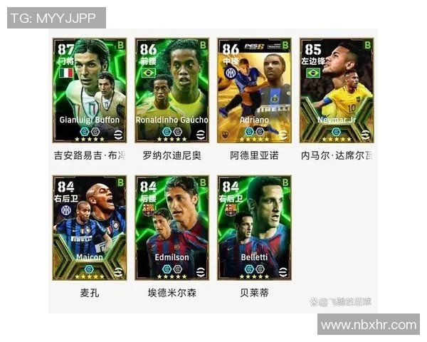 全球足球明星球员盘点及其精彩表现分析表格图解